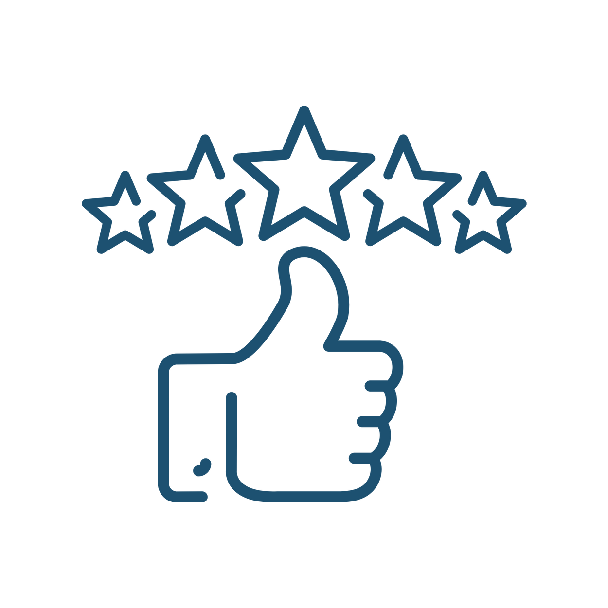 Backyard Retreats Premier Outdoor Furniture Store in South Carolina